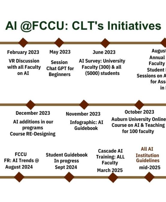 Building AI Capacity_ CLT’s Initiatives.pdf (1080 x 720 px)